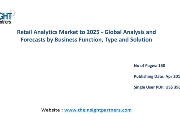 Detailed Study of the Retail Analytics Industry 2025|The Insight Partners