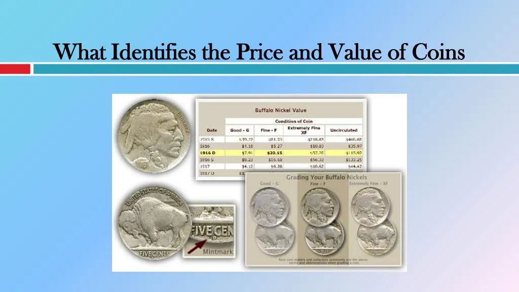 what identifies the price and value of coins