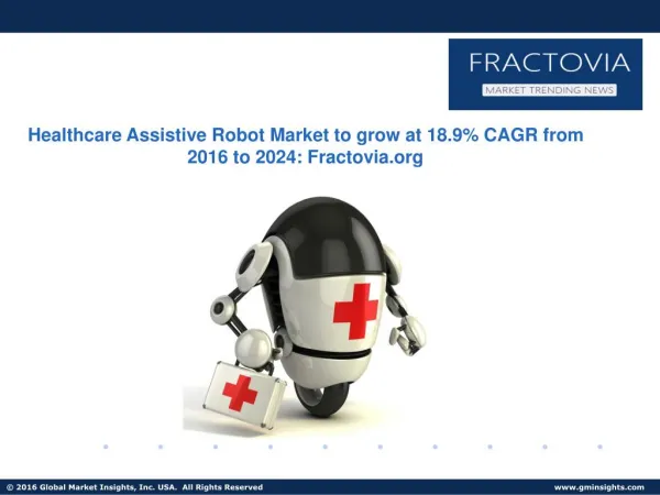 Global Healthcare Assistive Robot Market to grow at 18.9% CAGR from 2016 to 2024