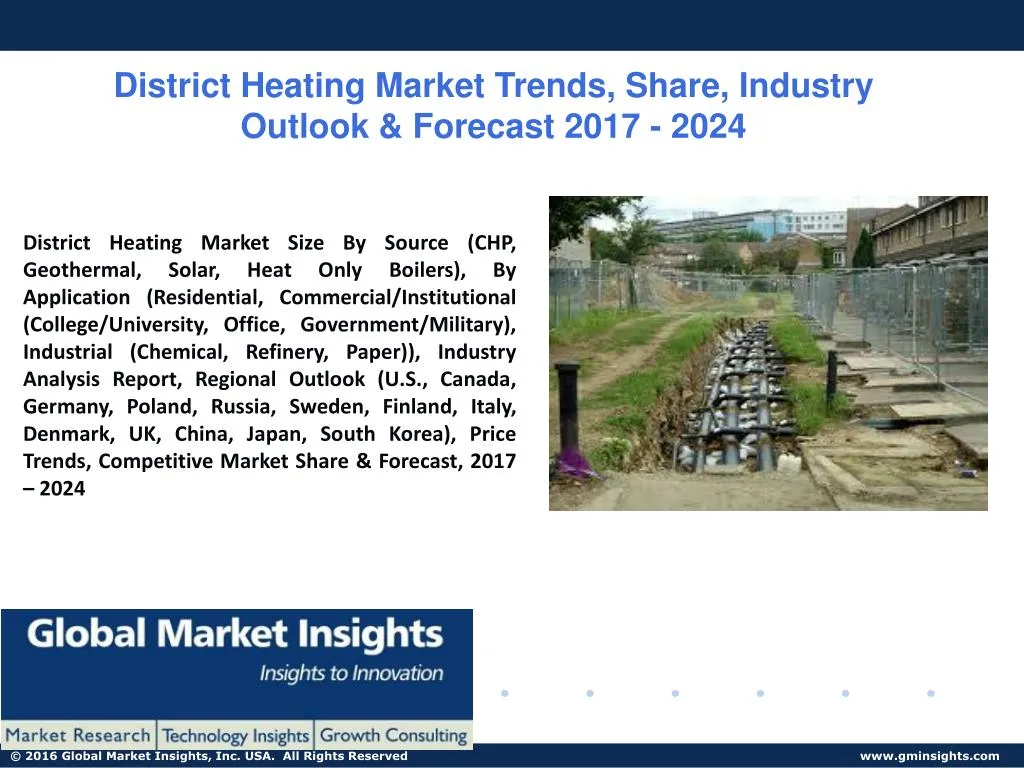 district heating market trends share industry