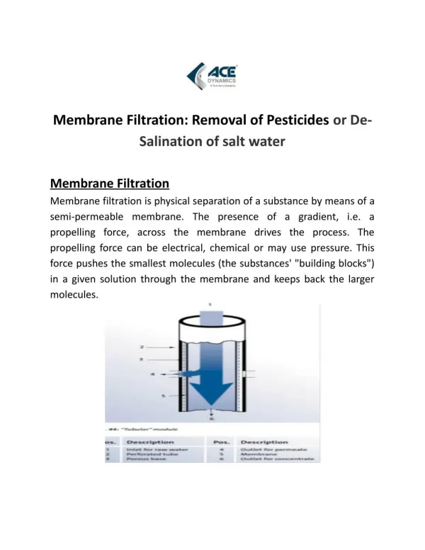 Get Safe & Clean Water from Waste Water Treatment by Membrane Filtration