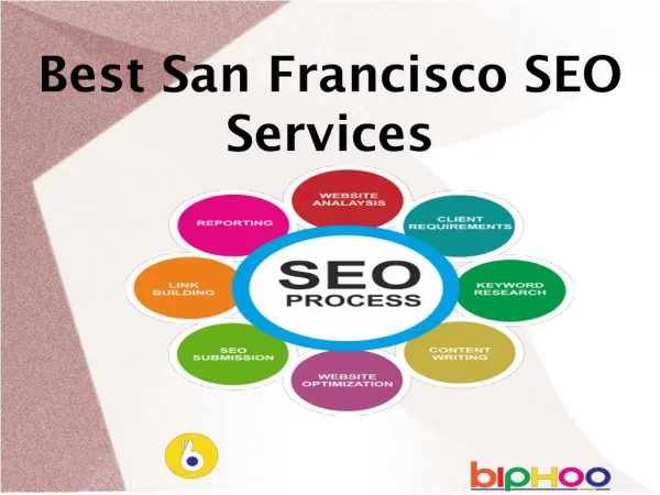 Best San Francisco SEO Services