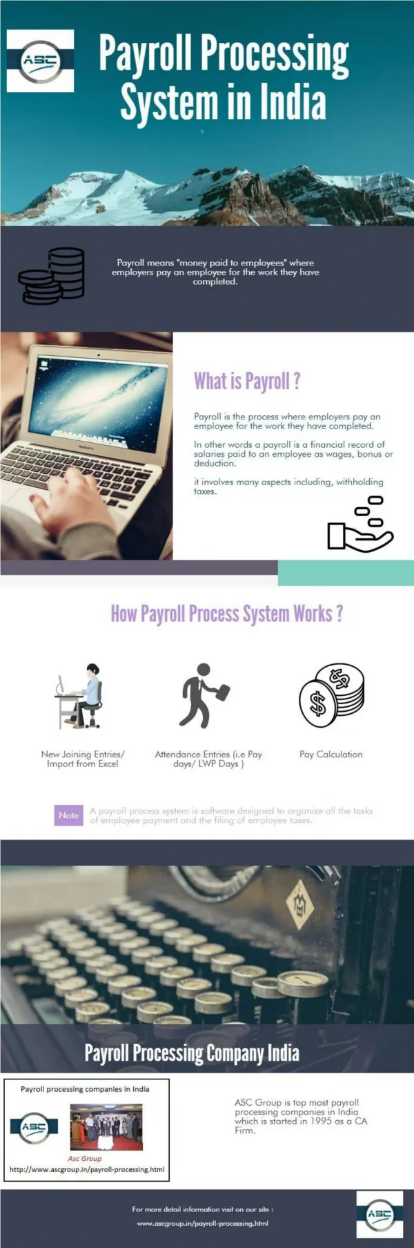 Payroll Processing Outsourcing Services in India by ASC Group