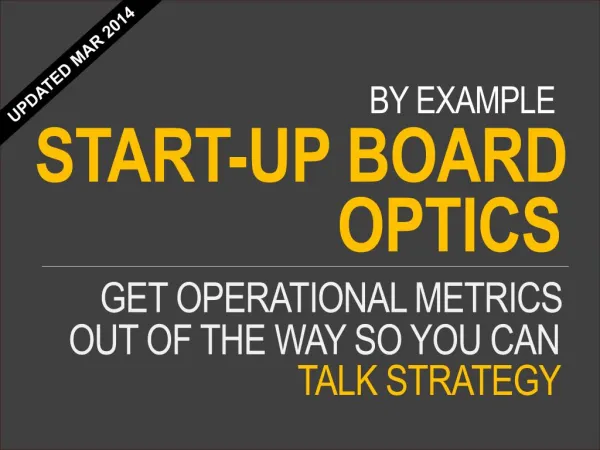 Sample SME Board of Directors dashboard