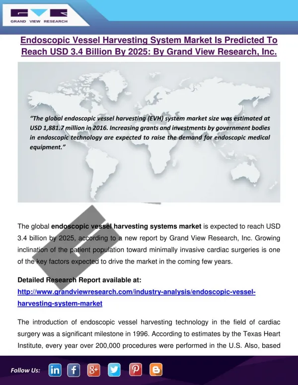 Endoscopic Vessel Harvesting System Market Will Be Worth $3.4 Billion By 2025: Grand View Research, Inc.