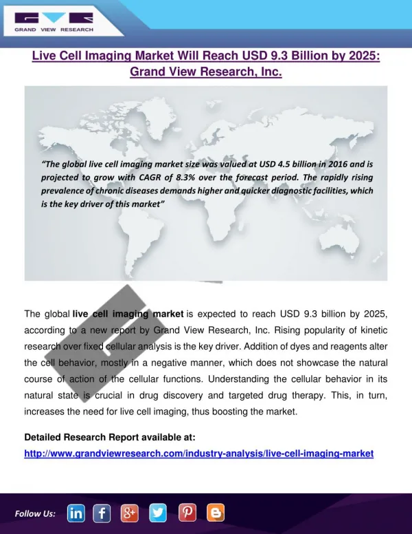 Live Cell Imaging Market Is Predicted To Grow At A 8.3% From 2014 To 2025: Grand View Research, Inc.