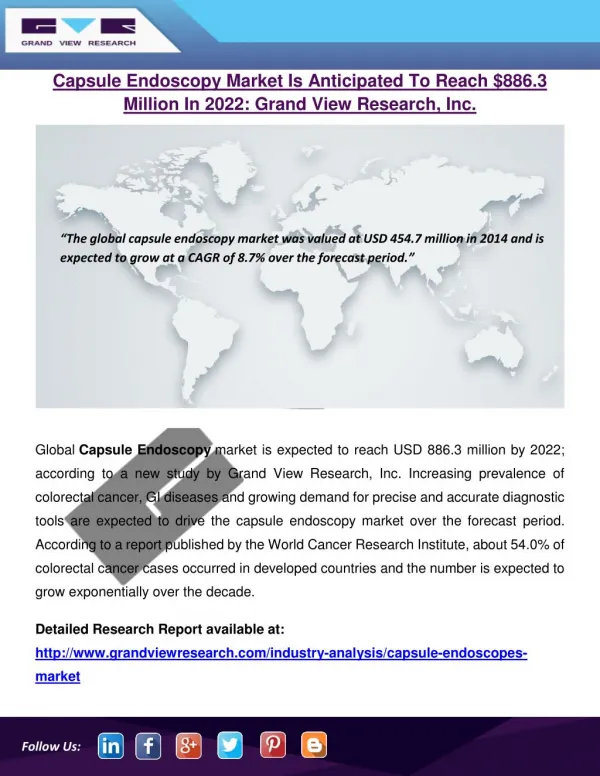 Capsule Endoscopy Market Size Worth USD 886.3 Million In 2022: Grand View Research, Inc