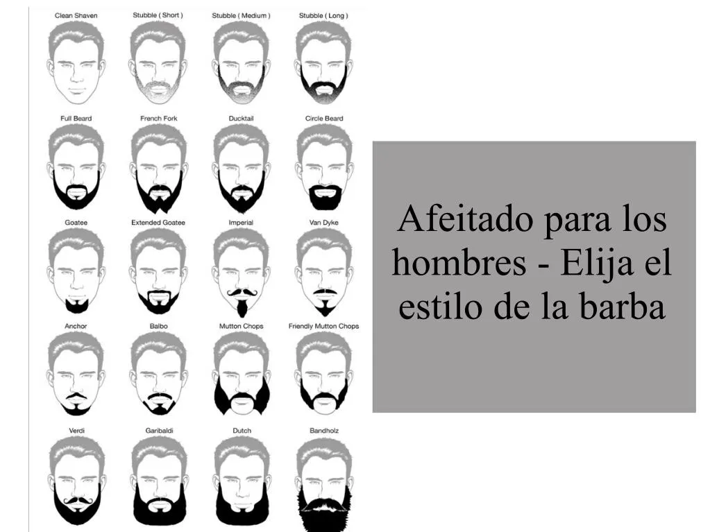 afeitado para los hombres elija el estilo