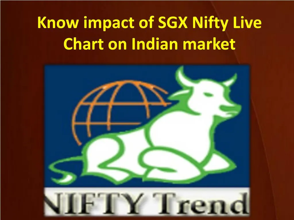 know impact of sgx nifty live chart on indian