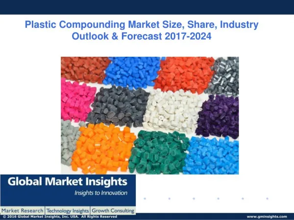 Plastic Compounding Market Analysis, Forecast, 2017 – 2024