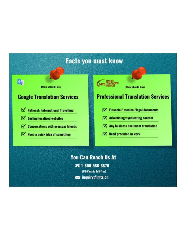 Why Professional Translation Services So Vital