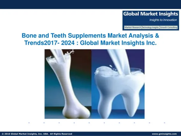 Bone and Teeth Supplements Market Size, Share, Price Trend | Industry Report, 2024