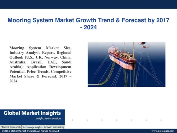 PPT for Mooring System Market Share, 2017 - 2024