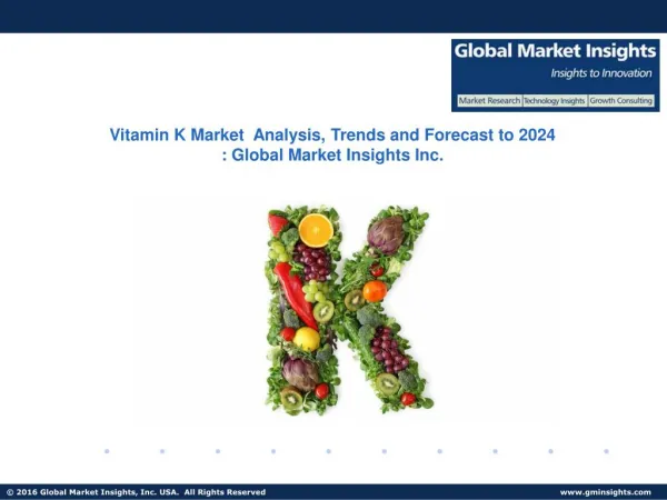 Vitamin K Market Outlook, Analysis, Forecast, 2017 – 2024
