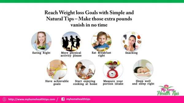 Reach Weight loss Goals with Simple and Natural Tips – Make those extra pounds vanish in no time