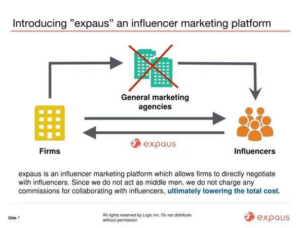 Expaus - Influencer Marketing Platform