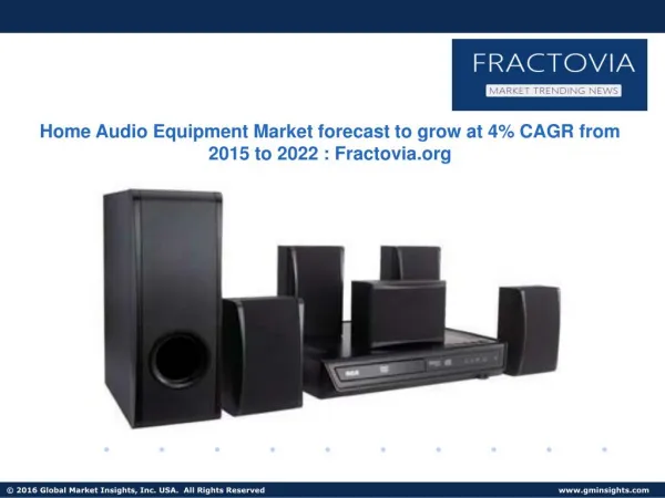 Home Audio System Industry Growth, Statistics, Trends, Forecast Report, 2022