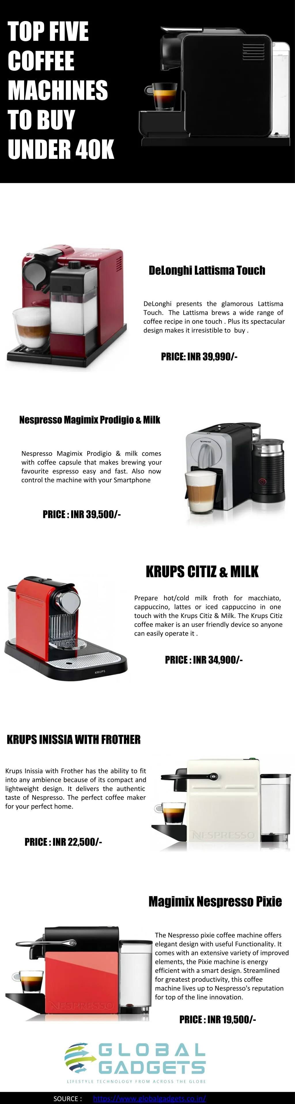 top five top five coffee coffee machines machines