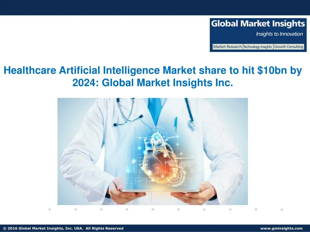 healthcare artificial intelligence market share