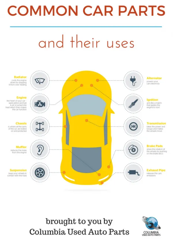 Used auto parts