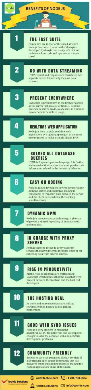 Benefits of Node JS - slide 1