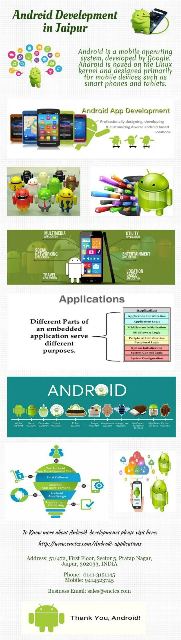 Android Development Jaipur