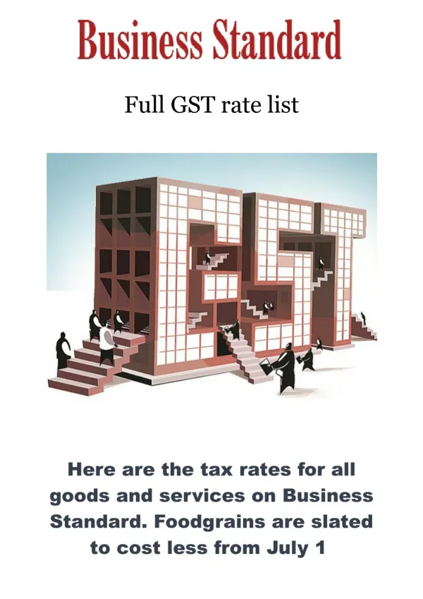 Full GST rates List