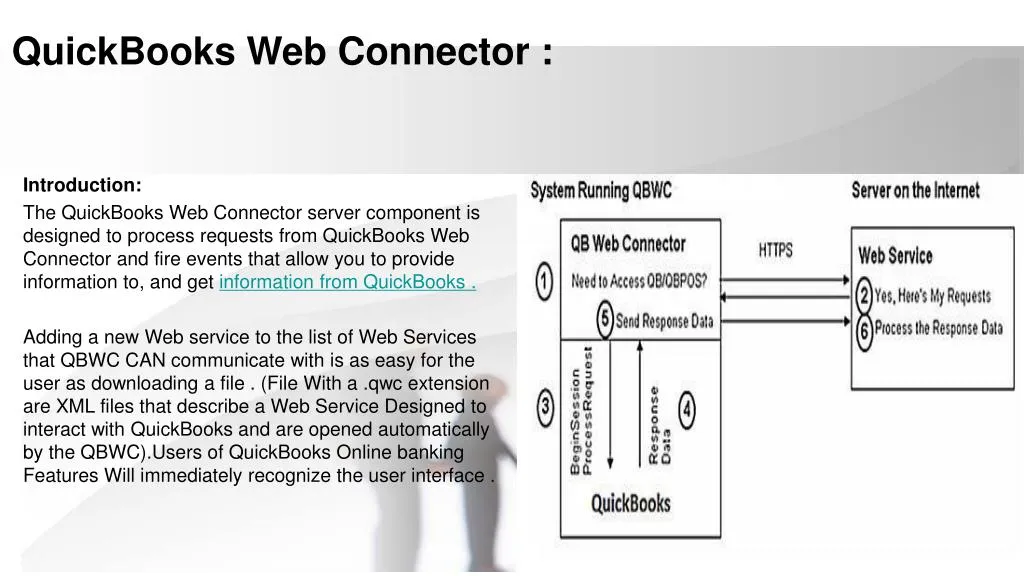 quickbooks web connector