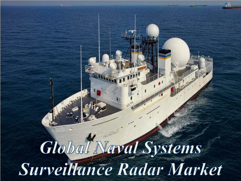 global naval systems surveillance radar market
