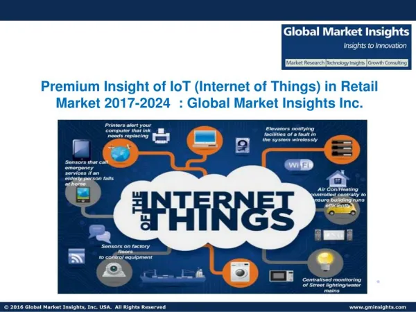 IoT (Internet of Things) in Retail Market Global Research and Analysis 2024