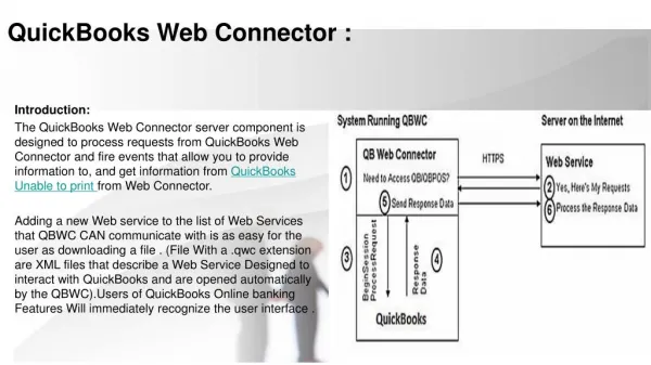 Information About QuickBooks Web Connector