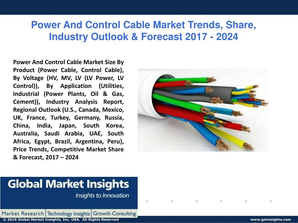 power and control cable market trends share