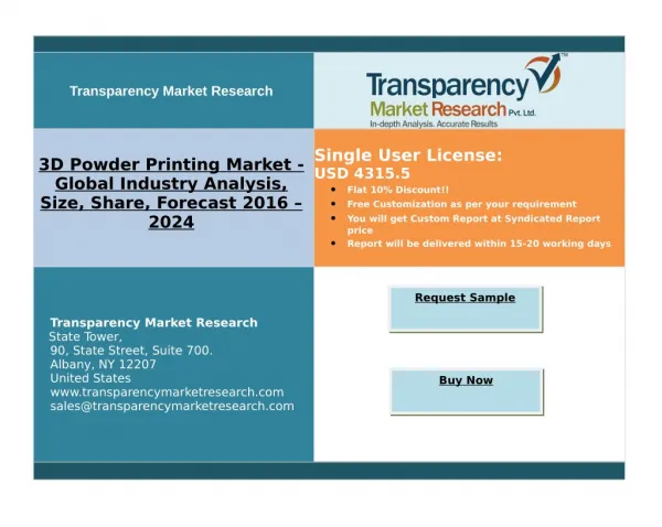 3D Printing Powder Market Analysis of Key Players- Research Forecasts to 2024