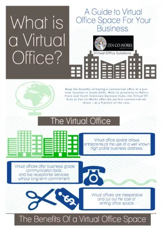 Virtual Office Solution, Coworking Office Space - slide 1