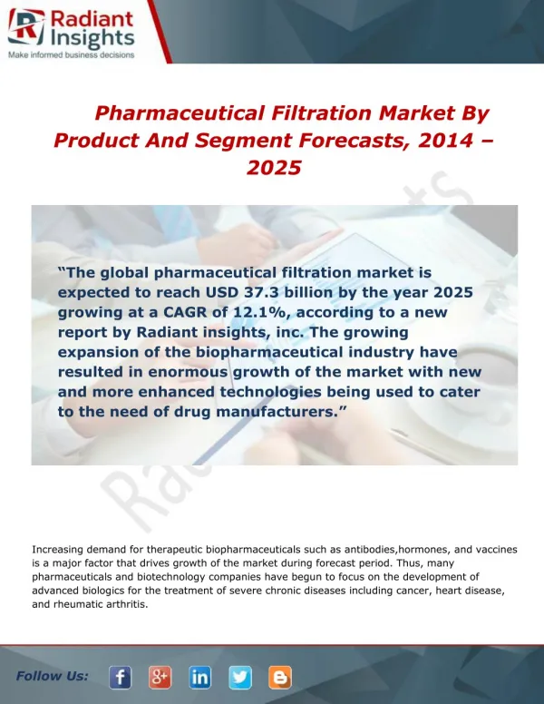 Pharmaceutical Filtration Market Size, Demand and Share Report 2014 - 2025