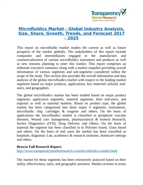 Microfluidics Market worth US$12.45 billion by the end of 2025