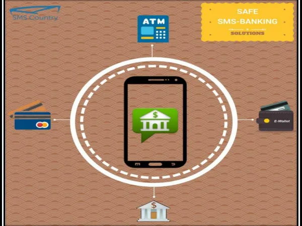 Safe SMS Banking