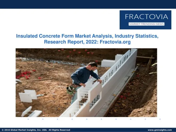 Insulated Concrete Form Market Industrial Forecast and Trends