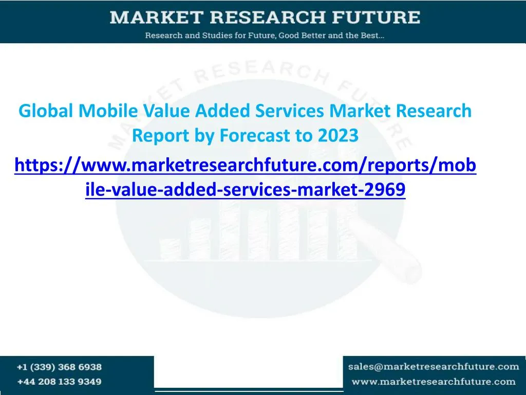 global mobile value added services market