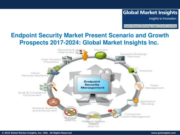 Endpoint Security Market 2024 Trends, Challenges and Growth Drivers Analysis