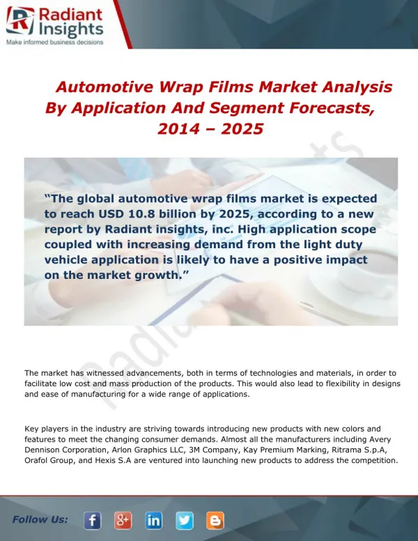 Automotive Wrap Films Market Growth, Services, Sales and Overview To 2014 - 2025