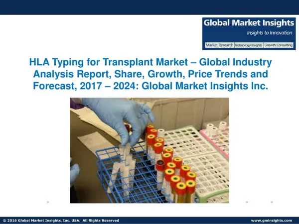 HLA Typing for Transplant Market Share, Segmentation, Report 2024