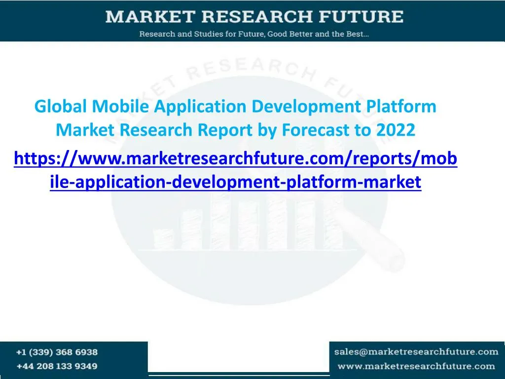 global mobile application development platform