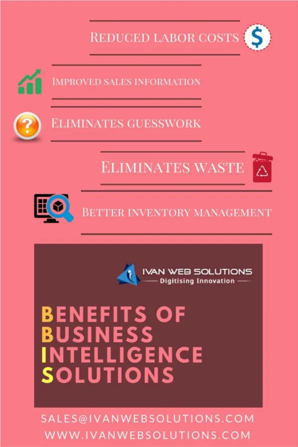 Business intelligence Ideas Helps to Improve Your ROI