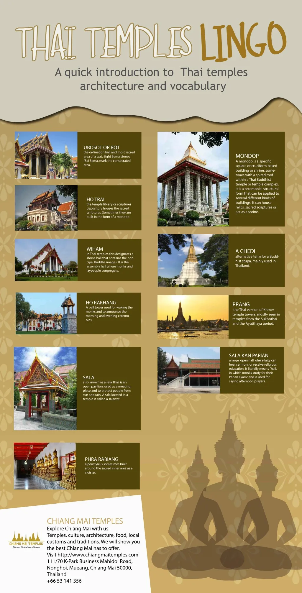 a quick introduction to thai temples architecture