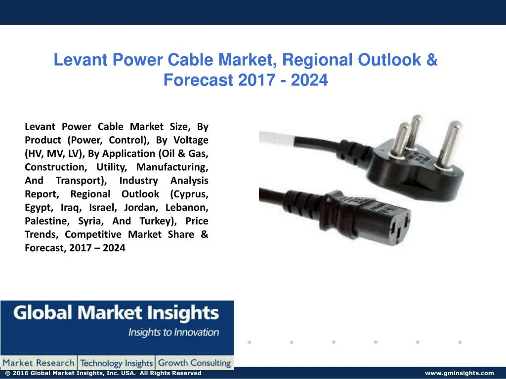 levant power cable market regional outlook