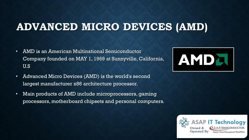 advanced micro devices amd
