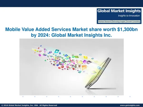 Mobile Value Added Services Market worth $1,300bn by 2024