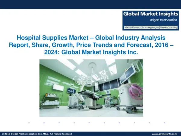 Hospital Supplies Market Share, Segmentation, Report 2024