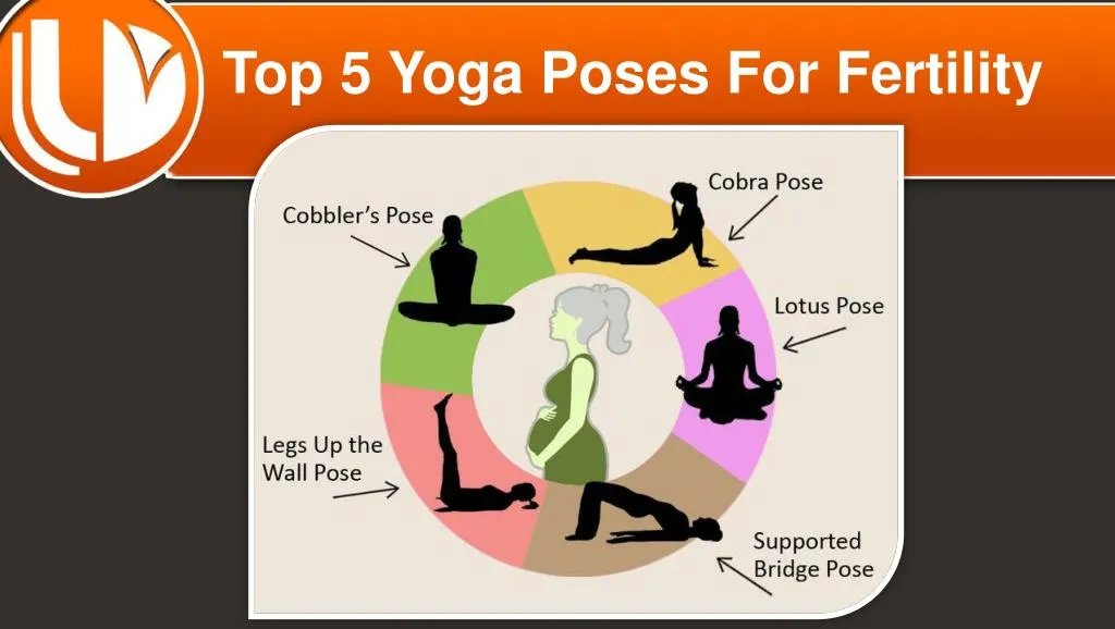 top 5 yoga poses for fertility